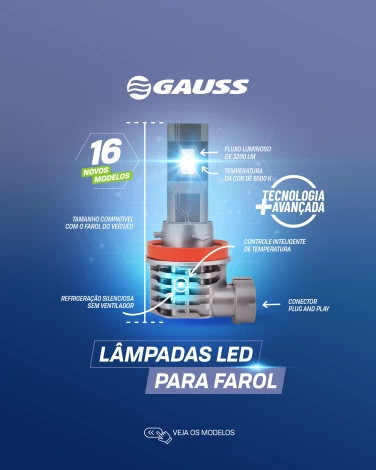 Novas lâmpadas LED Gauss