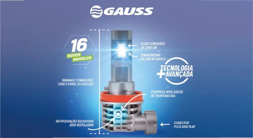 Novas lâmpadas LED Gauss