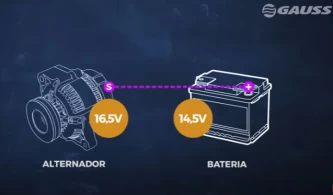 Todo sobre el Regulador de Voltaje GA797 (Mitsubishi L200)