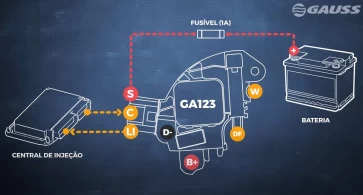 Reguladores de Voltaje GA123-GA350-GA355-GA360 (FORD Focus, Fiesta)