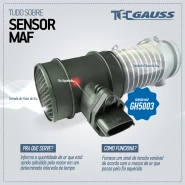 Função do sensor MAF