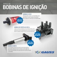 Tipos de bobinas de ignição