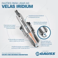 Velas Iridium Gauss