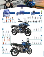 Cartaz de aplicações iluminação - Motorcycle