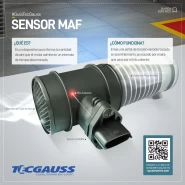 Todo sobre el Sensor MAF