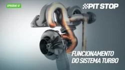 12 - Funcionamento do sistema turbo