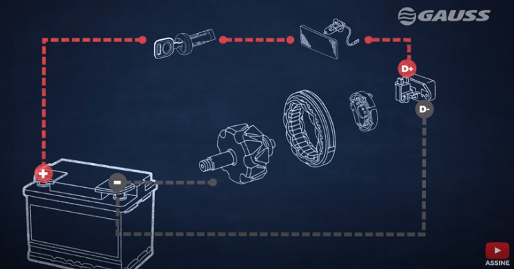 sistema elétrico de carga