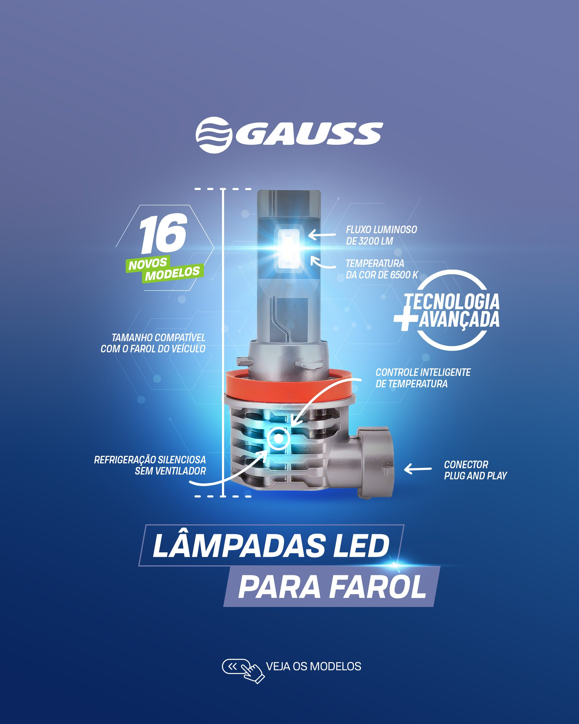 Novas lâmpadas LED Gauss