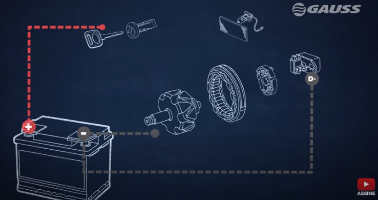 sistema elétrico de carga