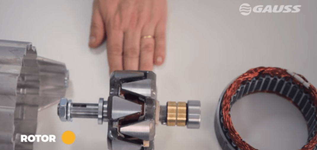 qual a função do rotor