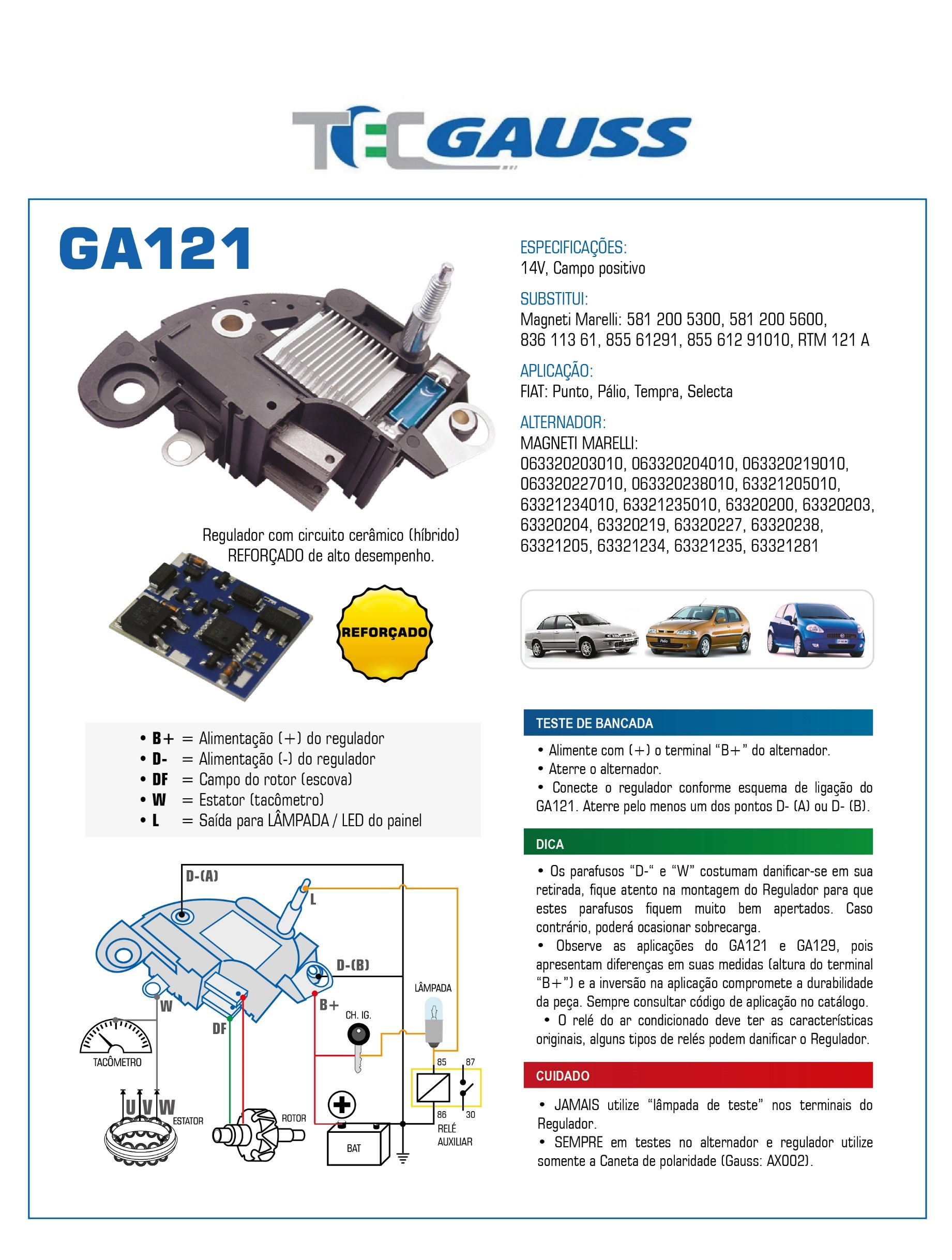 ga121 gauss