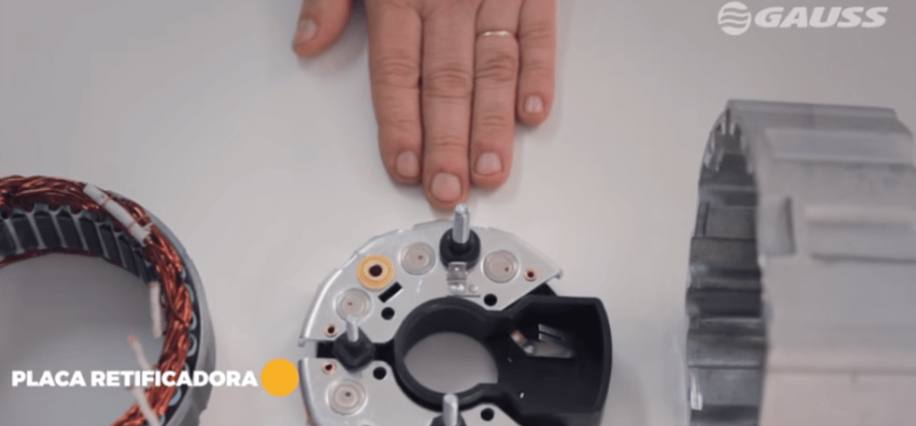 pra que serve o retificador